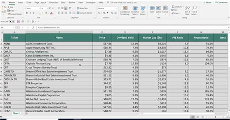 dhc stock dividend